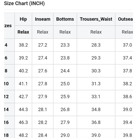 New High waisted distressed jeans - Picture 8 of 15